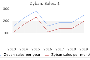 buy cheap zyban 150mg online