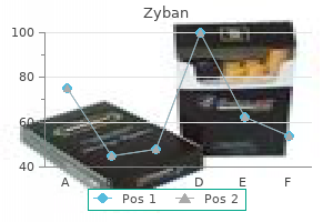 generic zyban 150mg visa