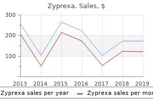 buy 10 mg zyprexa