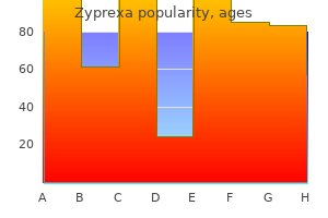 purchase 10mg zyprexa visa